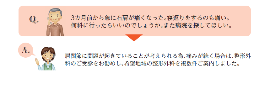 if共済会 相談ダイヤル 会員相談事例